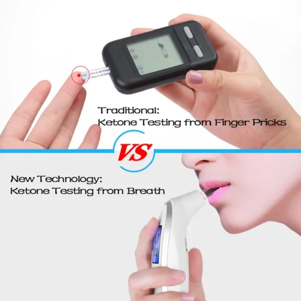Approved Breath Ketone Meter Ketone Tester Meter for Keto Diet - Image 3