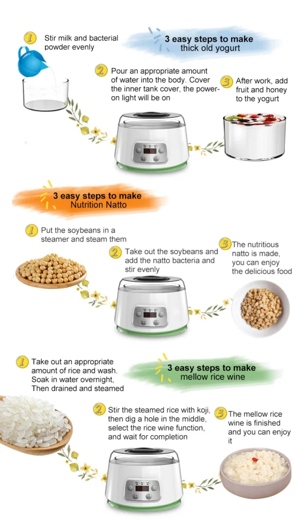 Mini Electric Yogurt Maker Automatic Leben Enzyme Fermenter - Image 12