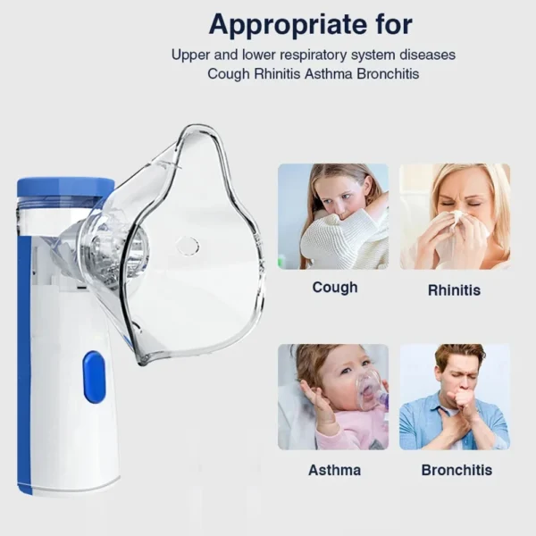 Medical Silent Mesh Nebulizer Handheld Asthma Inhaler Atomizer Children Health Care Mini Portable Nebulizer Humidifier - Image 37