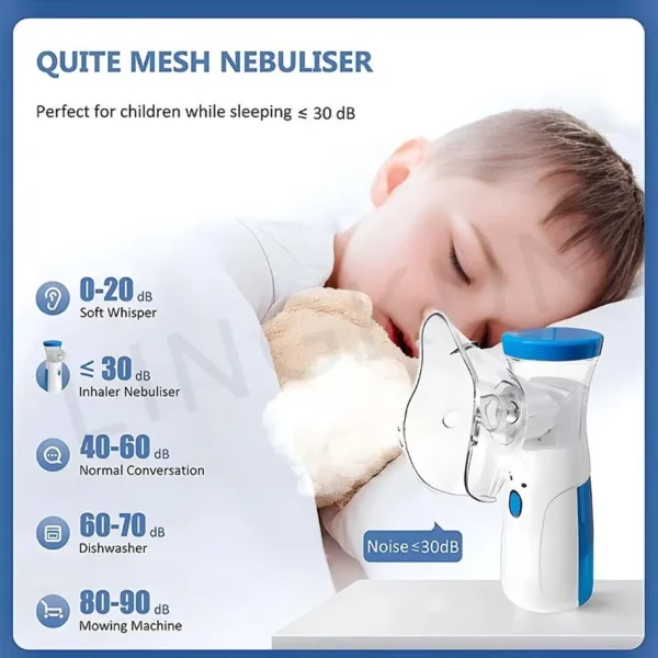 Medical Silent Mesh Nebulizer Handheld Asthma Inhaler Atomizer Children Health Care Mini Portable Nebulizer Humidifier - Image 48