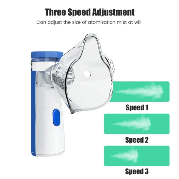 Medical Silent Mesh Nebulizer Handheld Asthma Inhaler Atomizer Children Health Care Mini Portable Nebulizer Humidifier - Image 38
