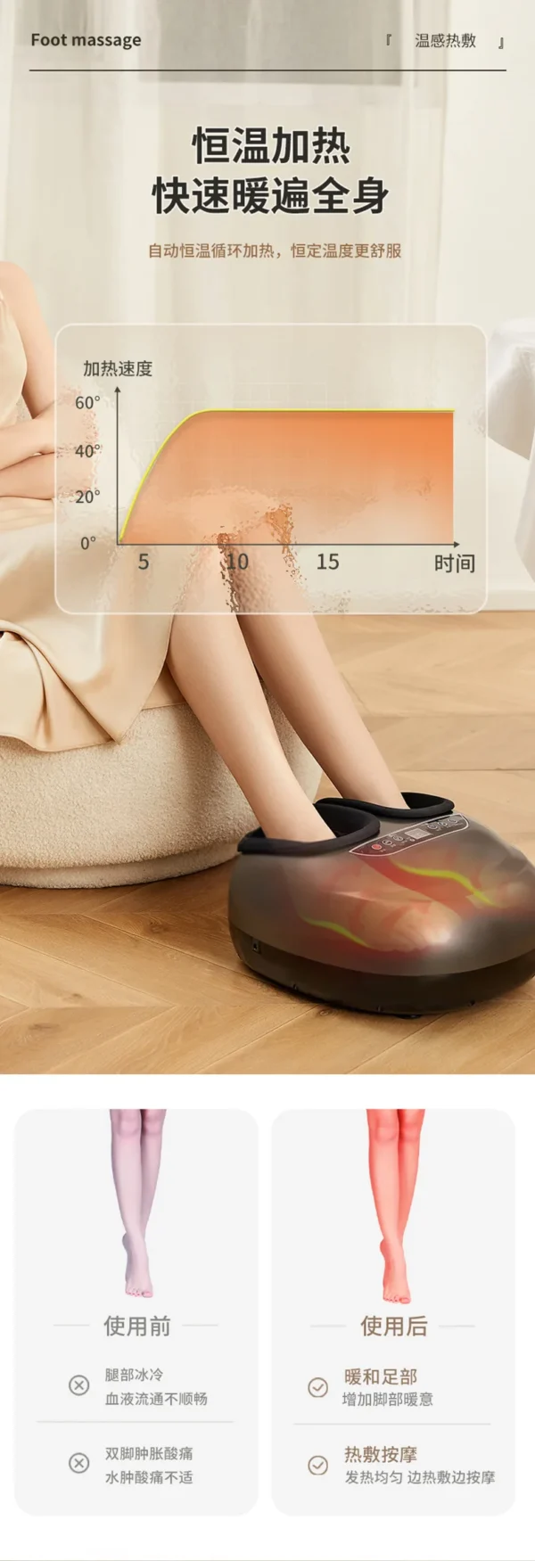 Foot Massager Heating Therapy Hot Compression Shiatsu Knead Roller Muscle Relaxation Pain Relief Electric Foot Massage Machine - Image 13