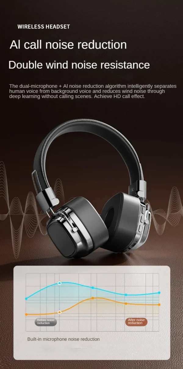Headphones Wireless Bluetooth Earphones With Mic Headset Noise Cancelling Fone Gamer Stereo Sounds Free Shipping - Image 16