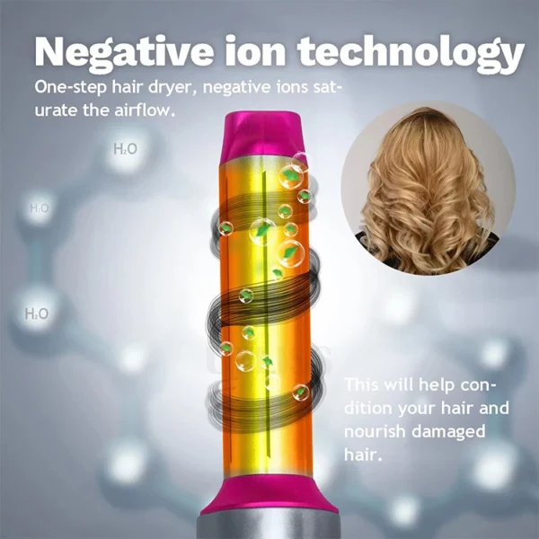 Hair Dryer 5-In-1 Electric Hair Comb Negative Ion Straight Curler Brush Blow Dryer Air Comb Removable Brush Kit Tool - Image 20