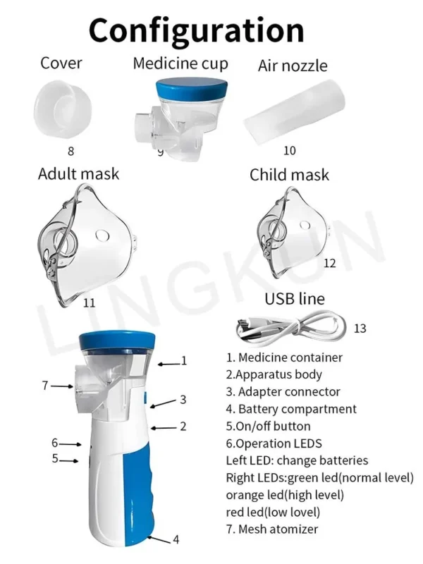 Medical Silent Mesh Nebulizer Handheld Asthma Inhaler Atomizer Children Health Care Mini Portable Nebulizer Humidifier - Image 49