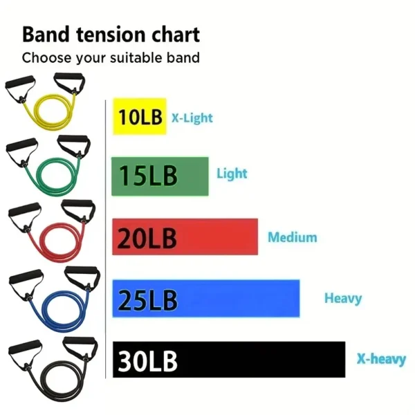 Resistance Bands With Handles, Exercise Bands, Workout Bands With Handles For Men Women, Strength Training Equipment At Home - Image 2