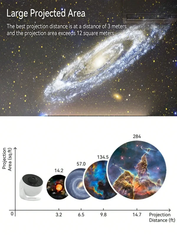 LED Night Light Galaxy Star Projector Light Colorful Galaxy Sky Projector 360° Rotation For Bedroom Decor Children Gift Party - Image 15