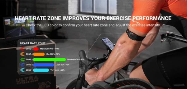 COOSPO HW9 Armband Heart Rate Monitor with HR Zones/Calories HRM Sensor for Fitness Cycling BLE5.0 ANT+ for Peloton,Zwift,Wahoo - Image 8