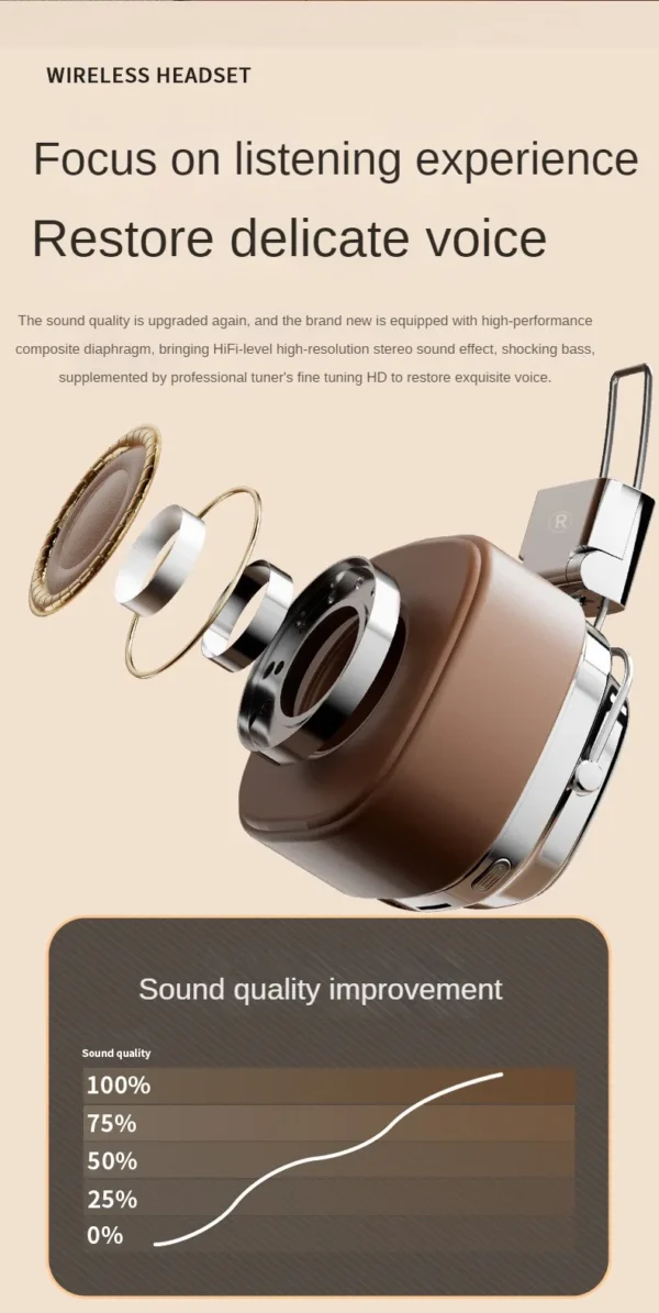 Headphones Wireless Bluetooth Earphones With Mic Headset Noise Cancelling Fone Gamer Stereo Sounds Free Shipping - Image 14