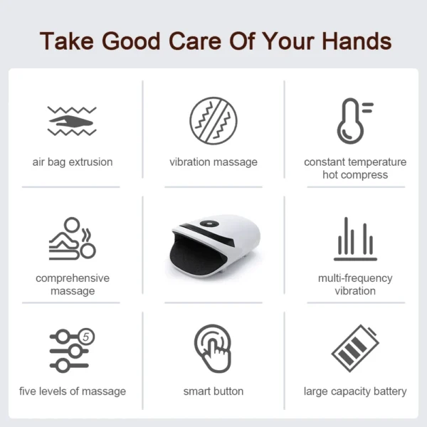Hand Massager Air Compression Hot Compress Palm Acupoint Massager Finger Arthritis Numbness Muscle Relaxation - Image 11
