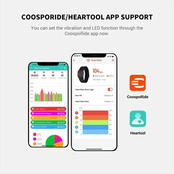 COOSPO HW9 Armband Heart Rate Monitor with HR Zones/Calories HRM Sensor for Fitness Cycling BLE5.0 ANT+ for Peloton,Zwift,Wahoo - Image 3