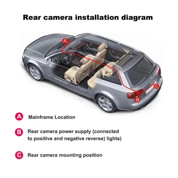 360° Car Dash Cam 4 Channels Video Recorder 1080P Car DVR 24H Parking Monitor Front Right With Rear View Night Vision Black Box - Image 27