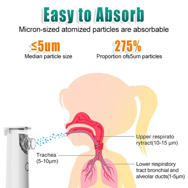 Medical Silent Mesh Nebulizer Handheld Asthma Inhaler Atomizer Children Health Care Mini Portable Nebulizer Humidifier - Image 26