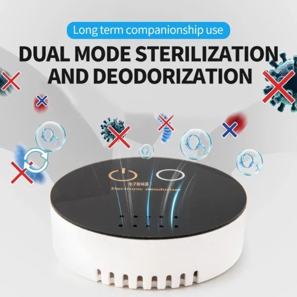Air Purifier for Sterilization Deodorization Disinfection Shoe Cabinet Pet Nest Toilet Portable Electronic Intelligent Purifier - Image 5