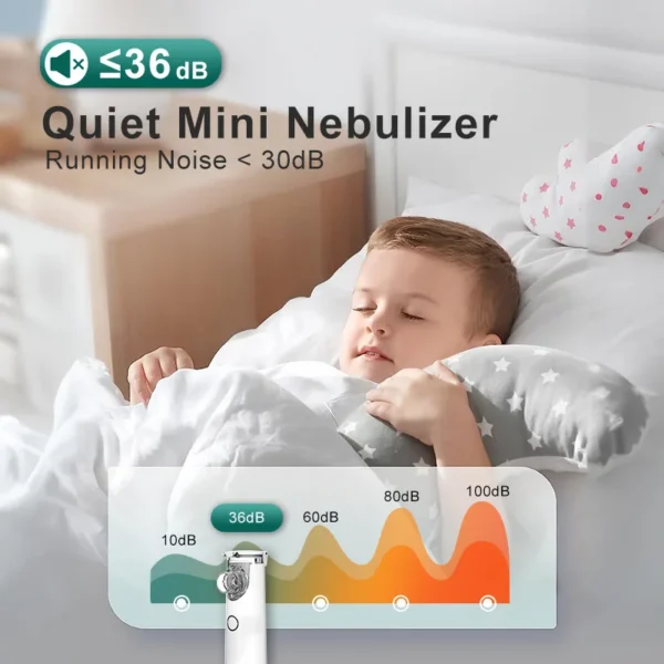 Medical Silent Mesh Nebulizer Handheld Asthma Inhaler Atomizer Children Health Care Mini Portable Nebulizer Humidifier - Image 28
