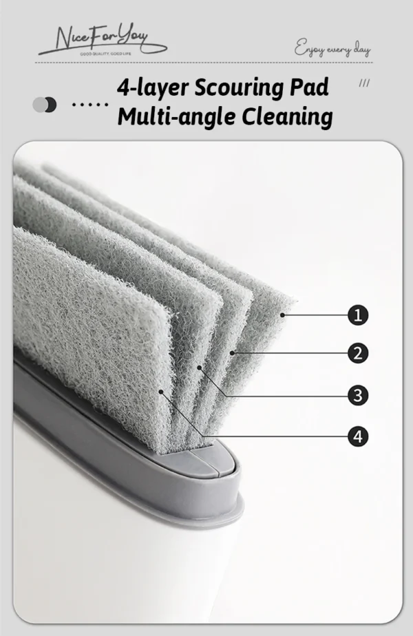 MultiFunc Window Track Brush 4 Layer Scrubber Wet&Dry Deep Clean Gaps QuickSwap AllIn1 Storage MultiSurface Cleaning Tool - Image 19