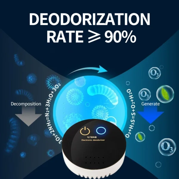 Air Purifier for Sterilization Deodorization Disinfection Shoe Cabinet Pet Nest Toilet Portable Electronic Intelligent Purifier