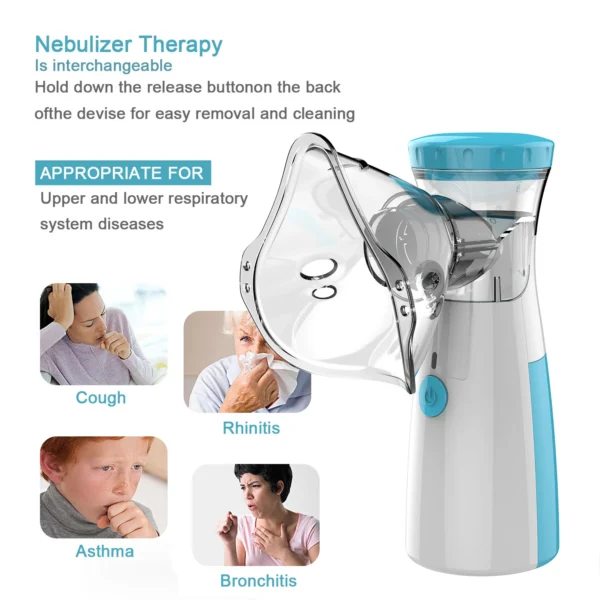 Medical Silent Mesh Nebulizer Handheld Asthma Inhaler Atomizer Children Health Care Mini Portable Nebulizer Humidifier - Image 52